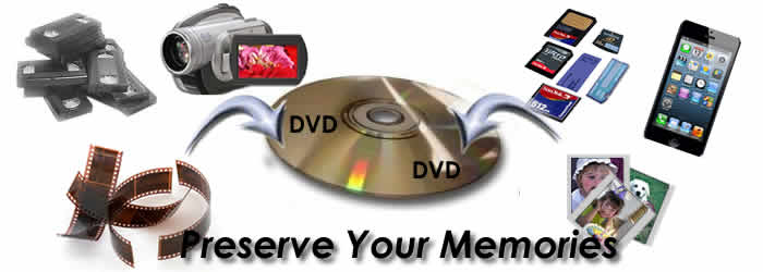 Preserve your memories